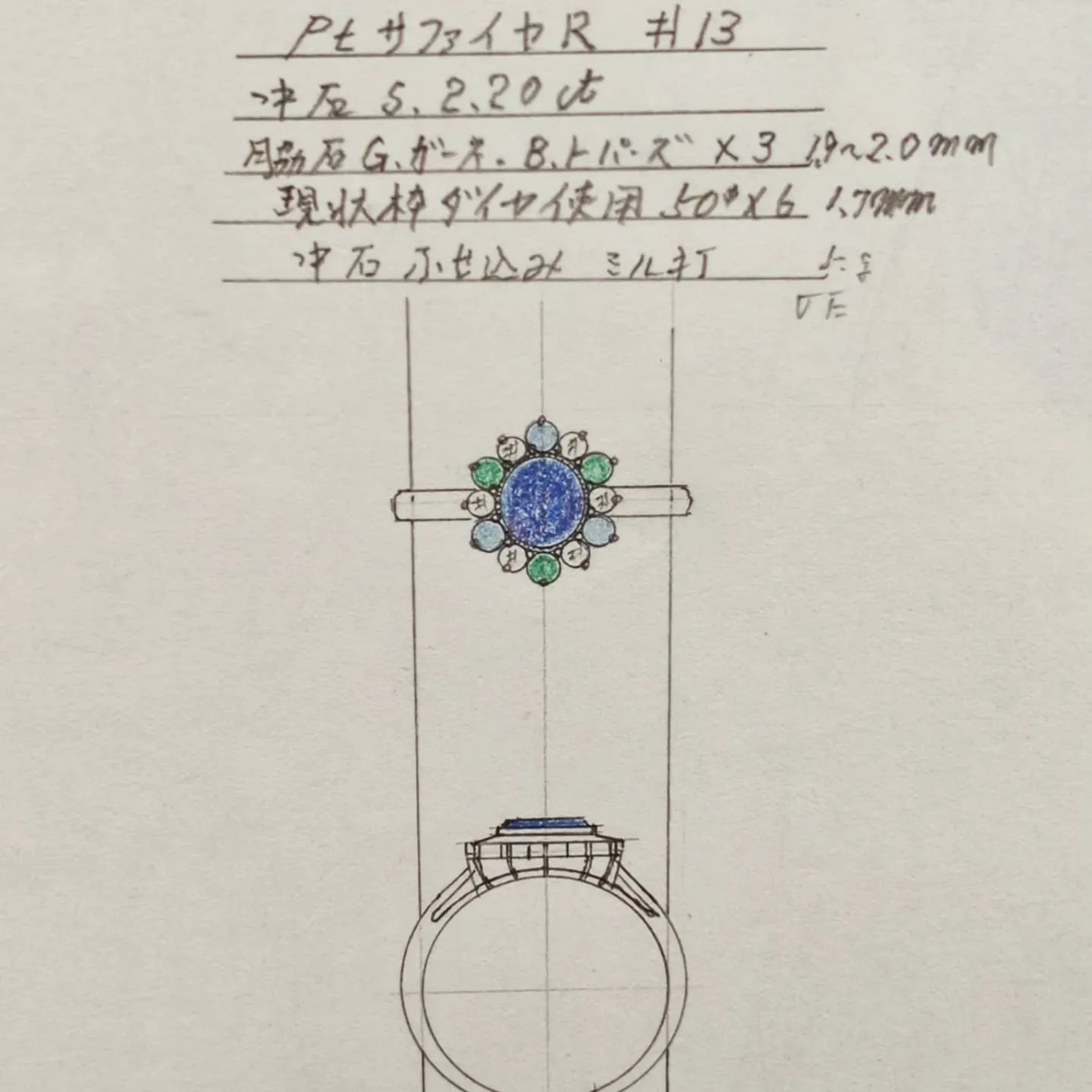 オーダーメイド